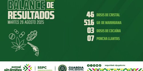 Desmantelan red de videovigilancia ilícita en Real de Catorce