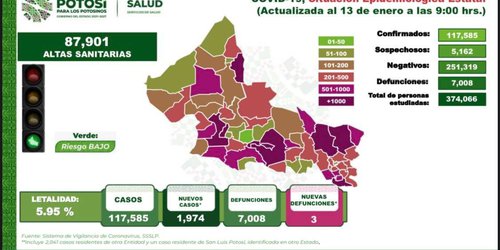 Combatir cuarta ola Covid, tarea de todos: Salud
