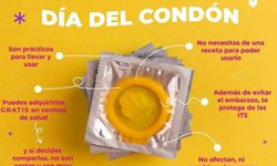 Hoy es el Día Internacional del Condón