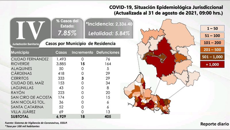 grafica_casos_covid_region_media.jpeg
