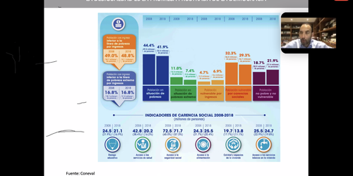 Ciudadanía, la única alianza para generar contrapesos: Roberto Gil Zuarth y Octavio Pedroza