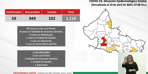 Se da la quinta muerte en Hospital de Ciudad Valles, del caso COVID 19 de Aquismón