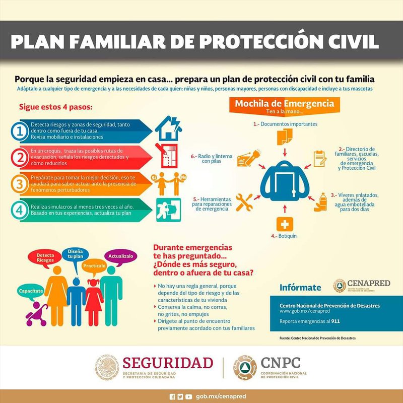plan familiar de PC.jpeg