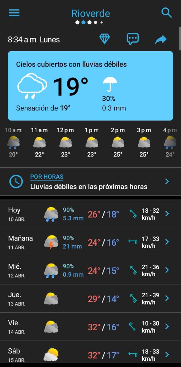 temperatura_rioverde.jpeg