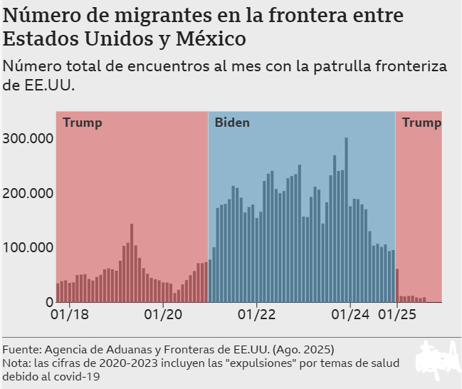 trump-mi rioverde.png
