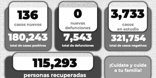 Vacunarse contra COVID-19, la forma más confiable de generar protección