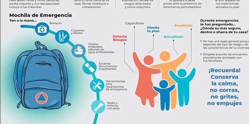 Llaman a implementar Plan Familiar de Protección Civil
