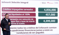 Infonavit presenta avances de programas prioritarios en la mañanera del pueblo